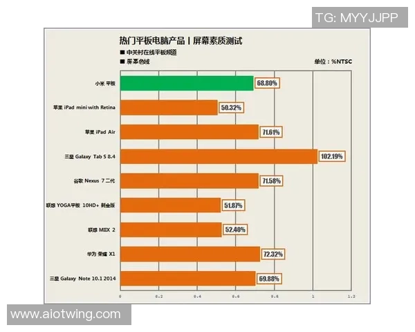2023年最受欢迎的篮球鞋购买APP排行榜推荐与评测分析