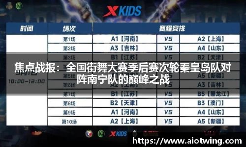 焦点战报：全国街舞大赛季后赛次轮秦皇岛队对阵南宁队的巅峰之战